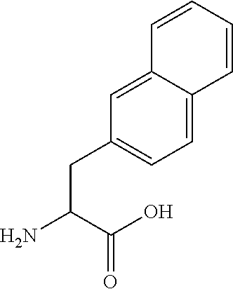 Disulfide cyclic polypeptides for the treatment of heart failure