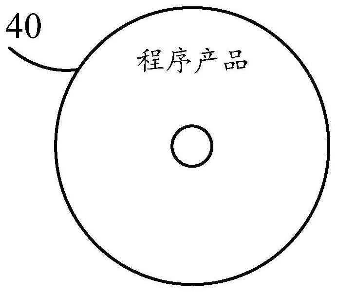 Endoscopic examination auxiliary system based on artificial intelligence