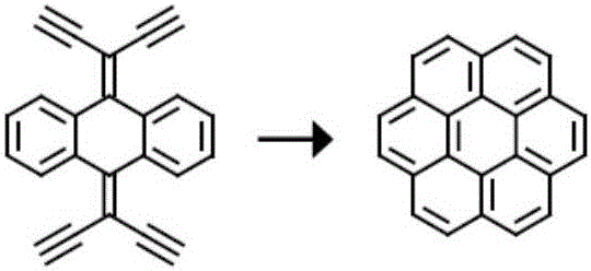 Preparation method of coronene