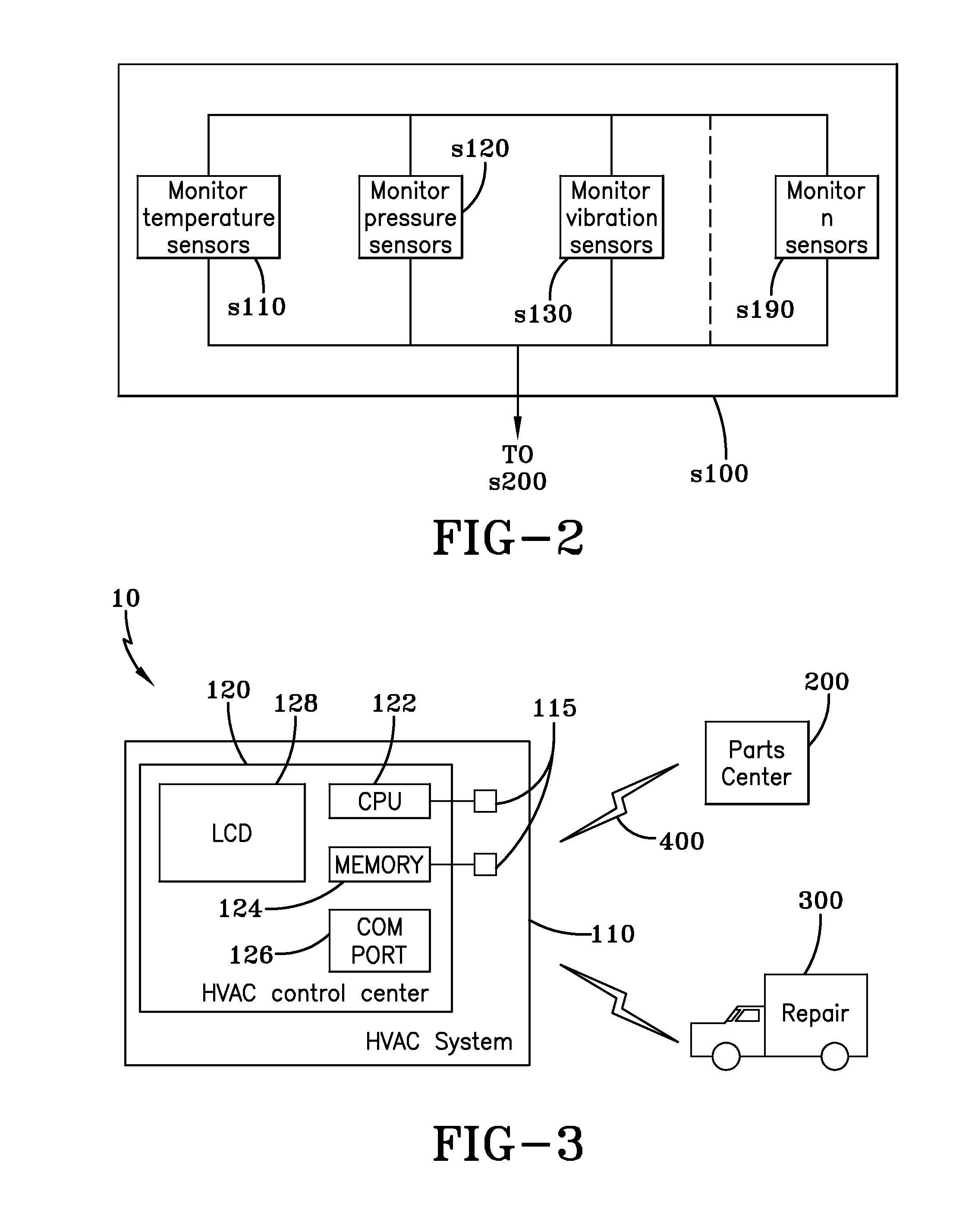 Automated part procurement and service dispatch