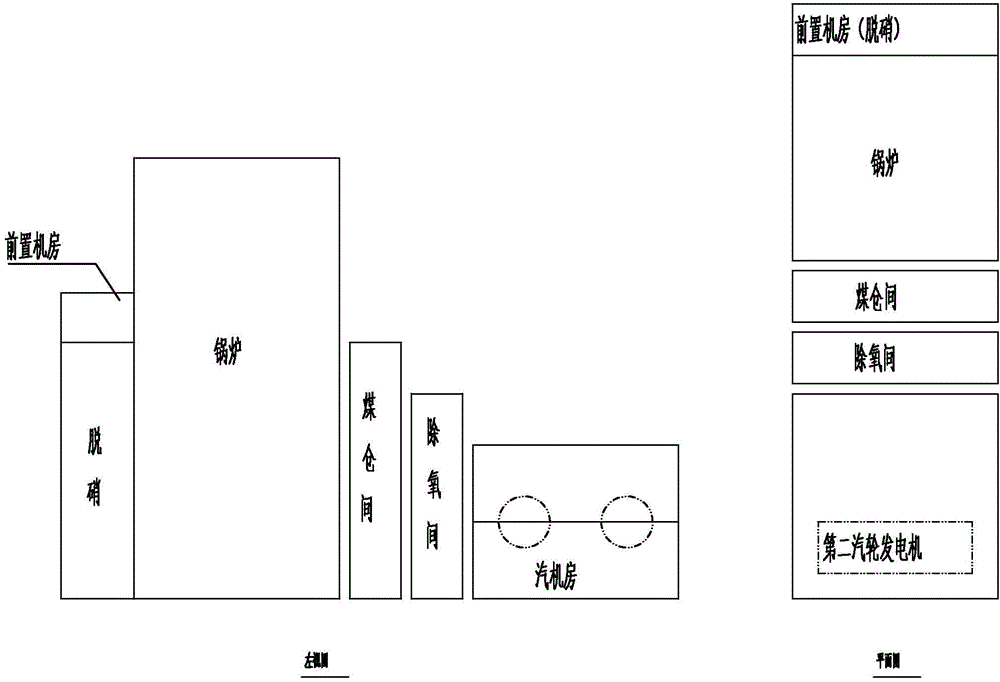 Prepositioned turbogenerator room combined with denitration steel structure and arranged on high position