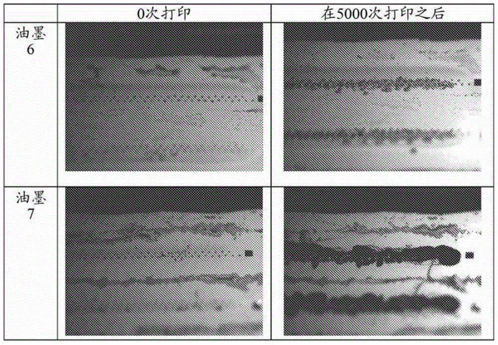 An inkjet ink composition