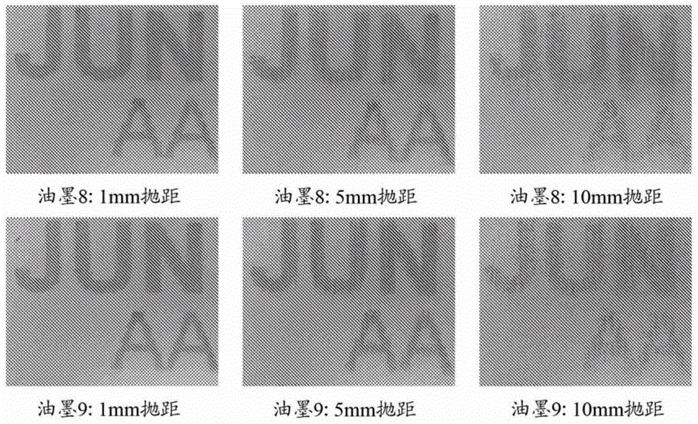 An inkjet ink composition