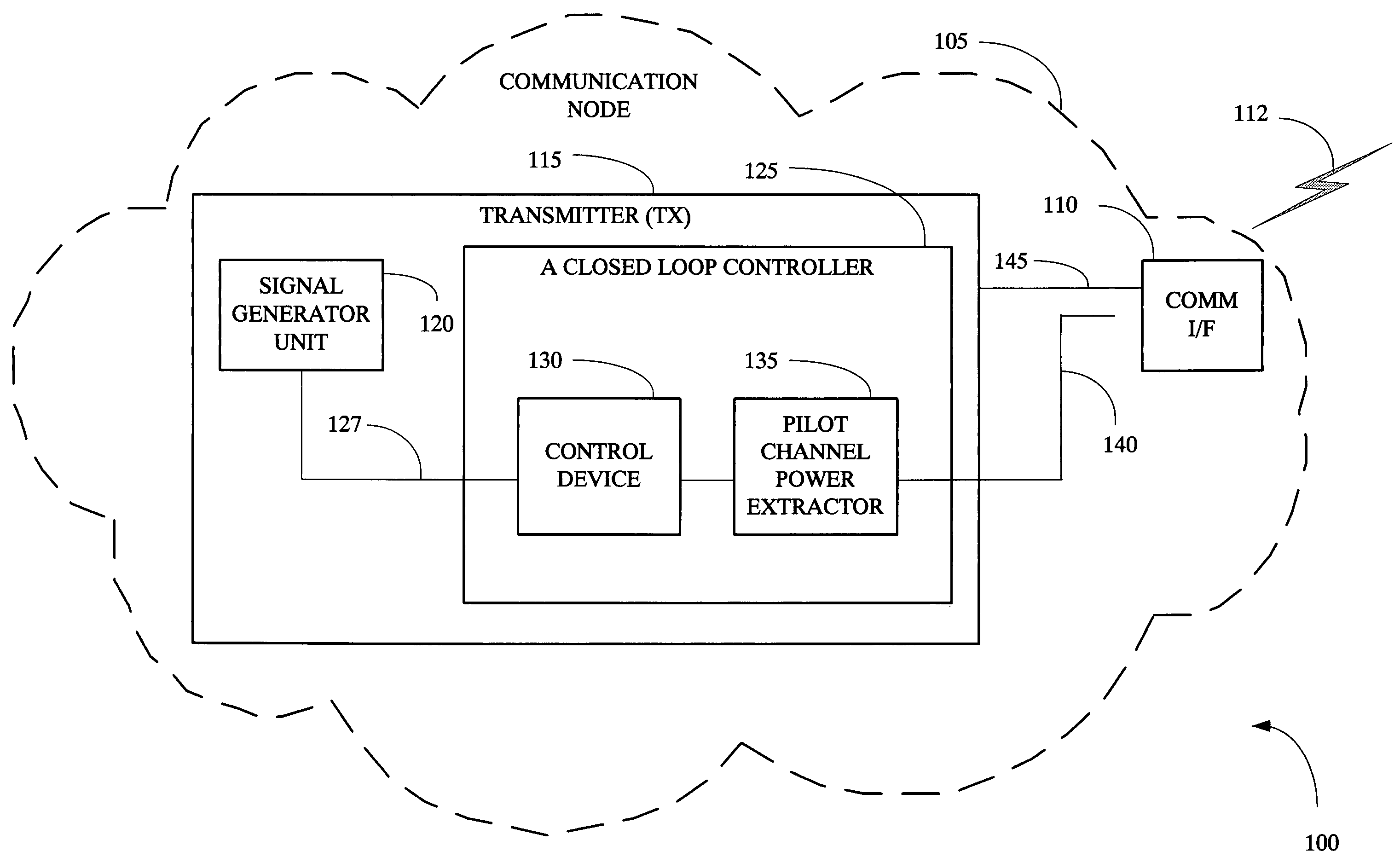 Using power of a pilot channel to control output power from a transmitter