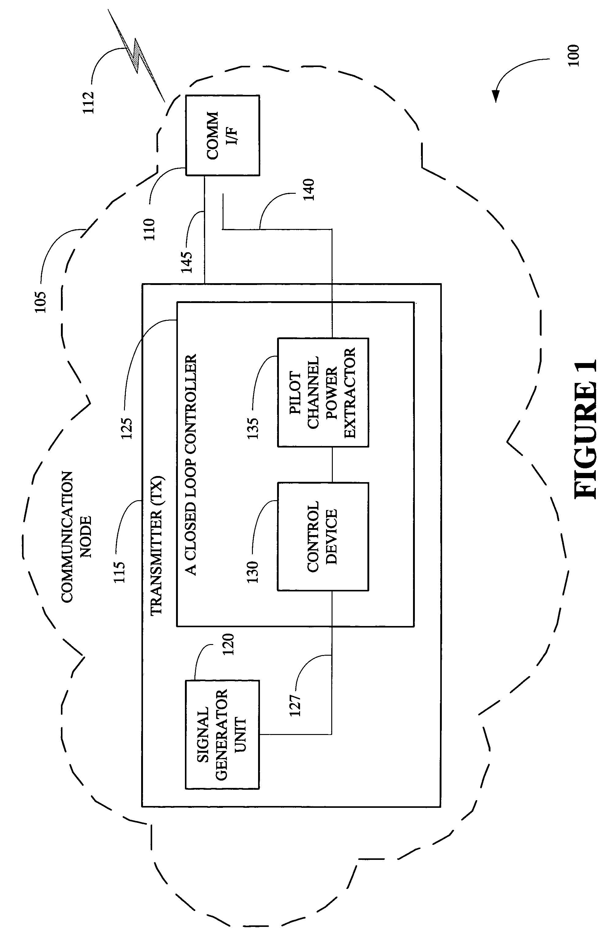 Using power of a pilot channel to control output power from a transmitter