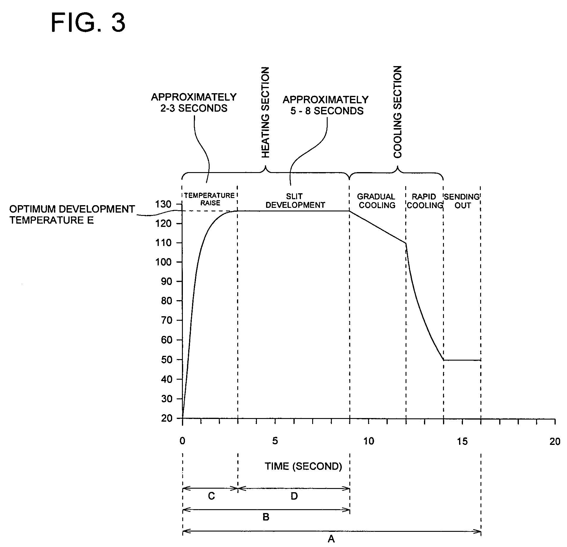 Silver salt photothermographic dry imaging material, thermal development method of the same, and thermal development apparatus for the same