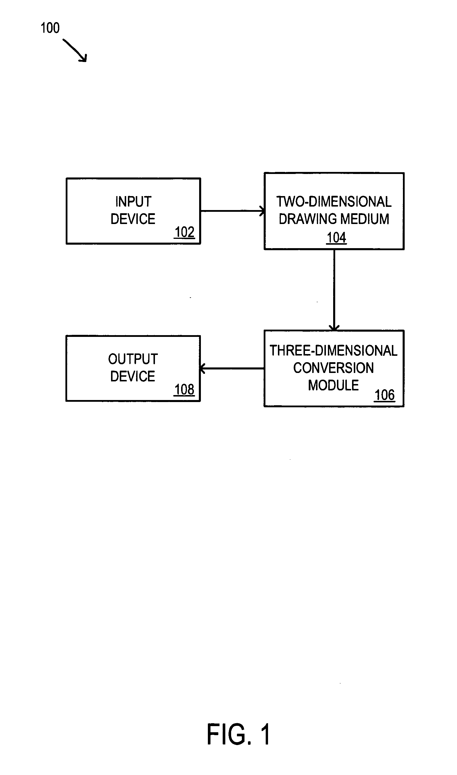 Systems and methods for three-dimensional sketching