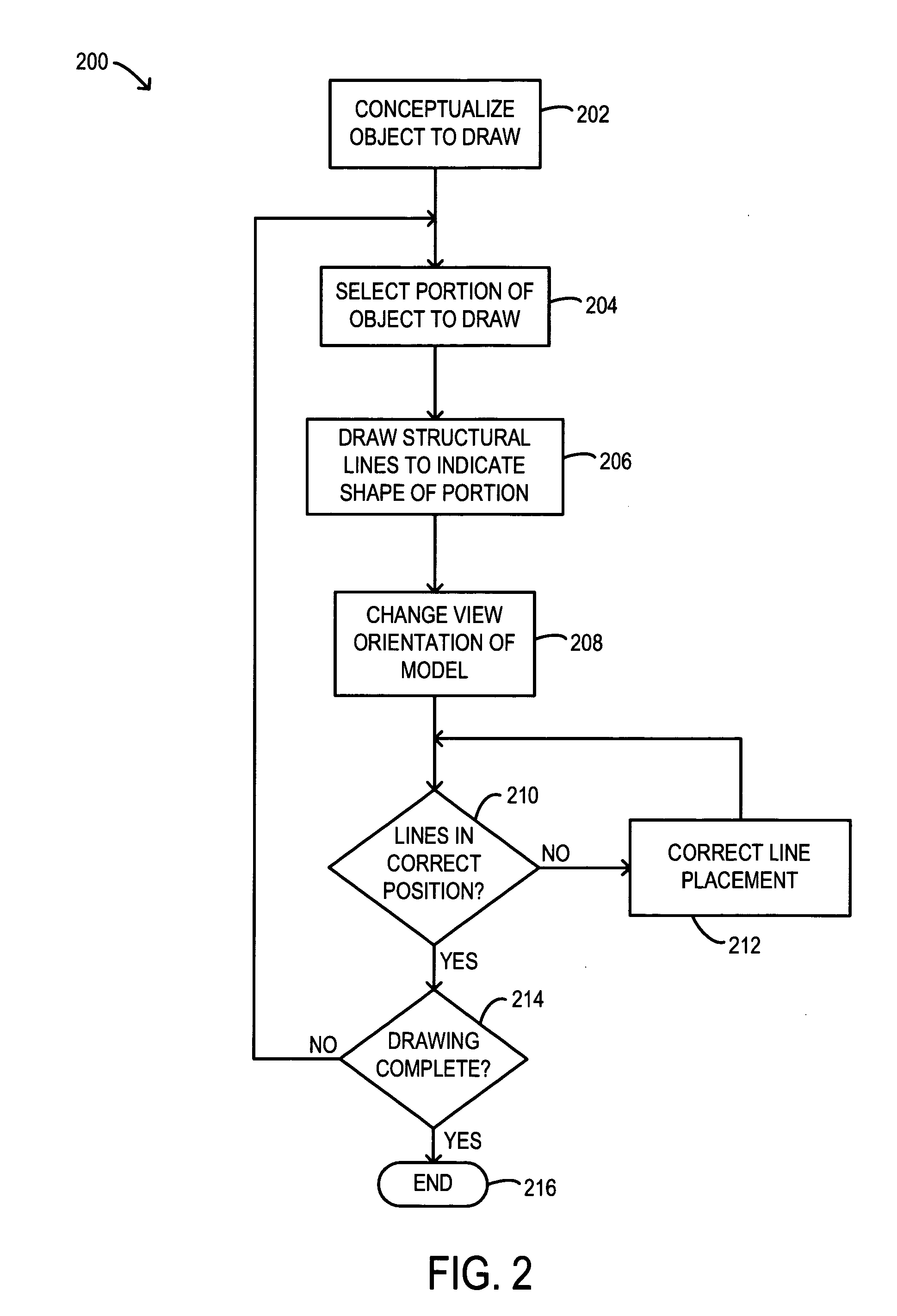 Systems and methods for three-dimensional sketching