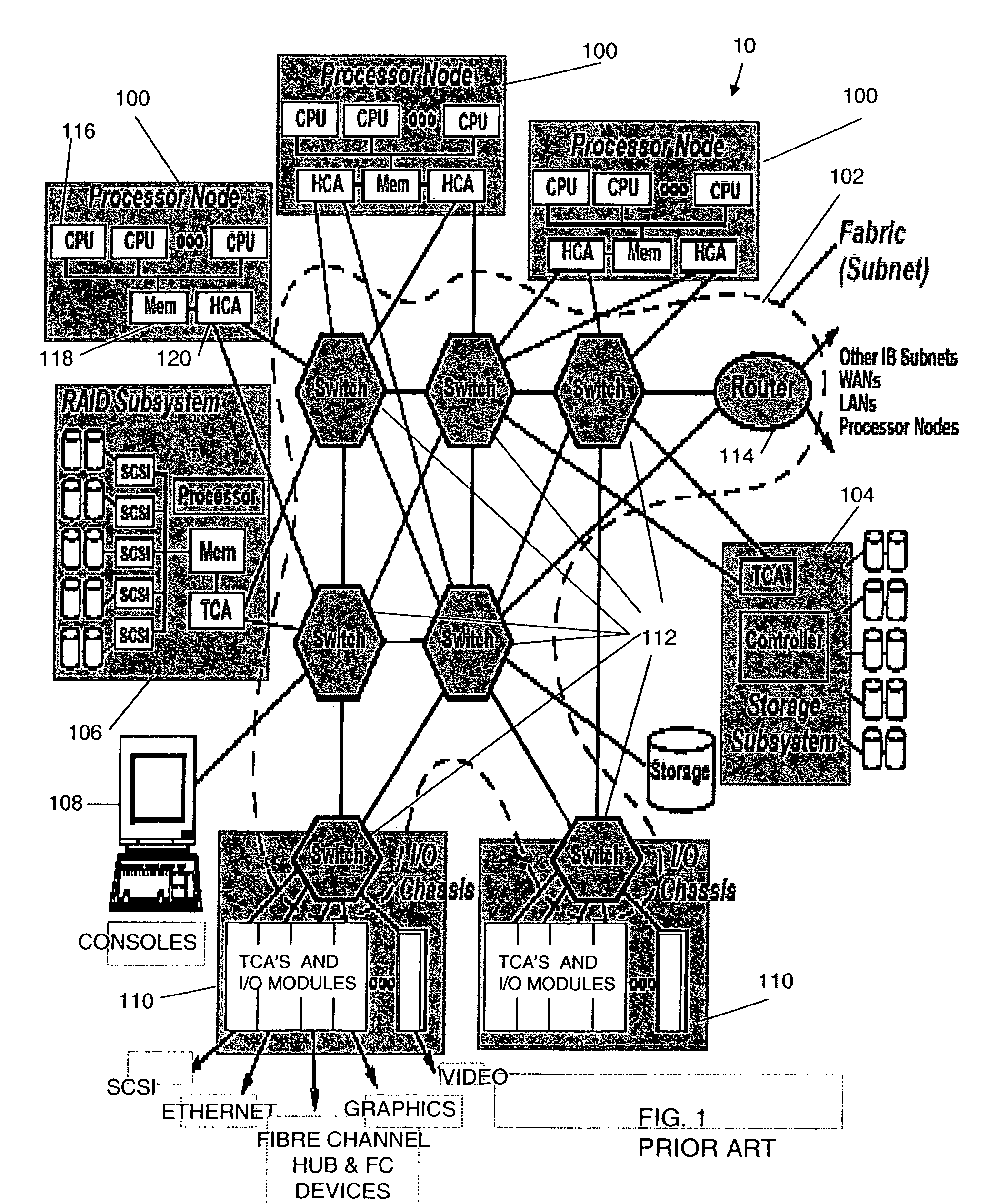 Demultiplexing grouped events into virtual event queues while in two levels of virtualization