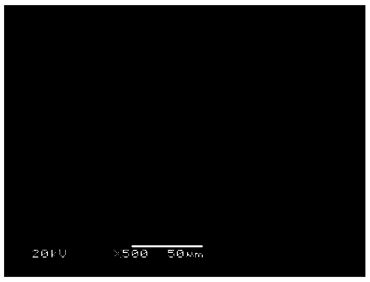 High-compaction-density lithium ion battery silicon-carbon negative electrode material and preparation method thereof