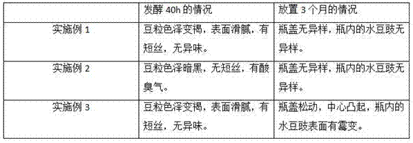 Method for preparing fermented soybeans in water