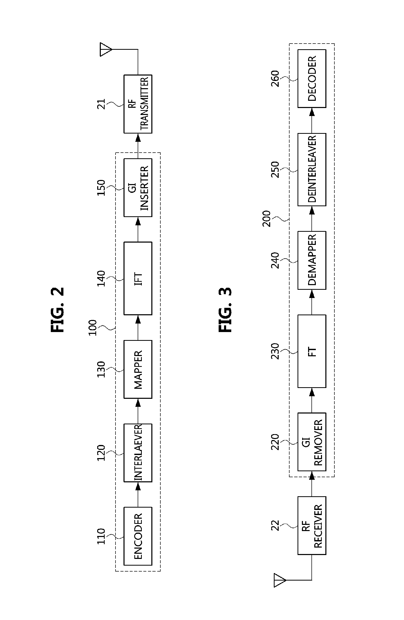 Operation method of station based on station density in wireless local area network