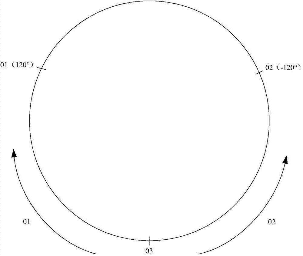 Method for distributing and transferring multiple satellites launched by one rocket to different orbit planes