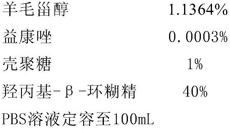 Lanosterol compound preparation for eyes