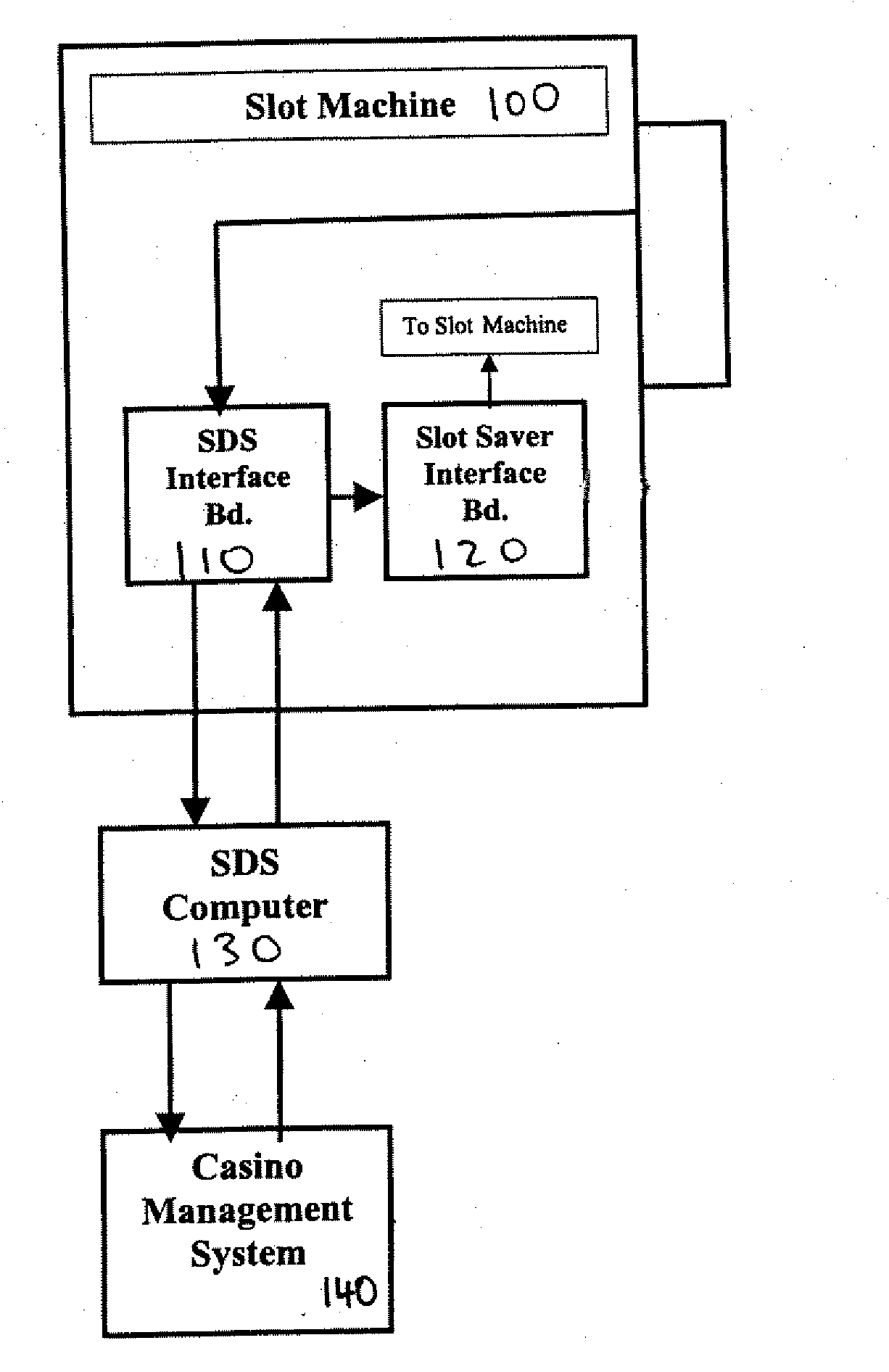 Method of controlling out of order mode on a game