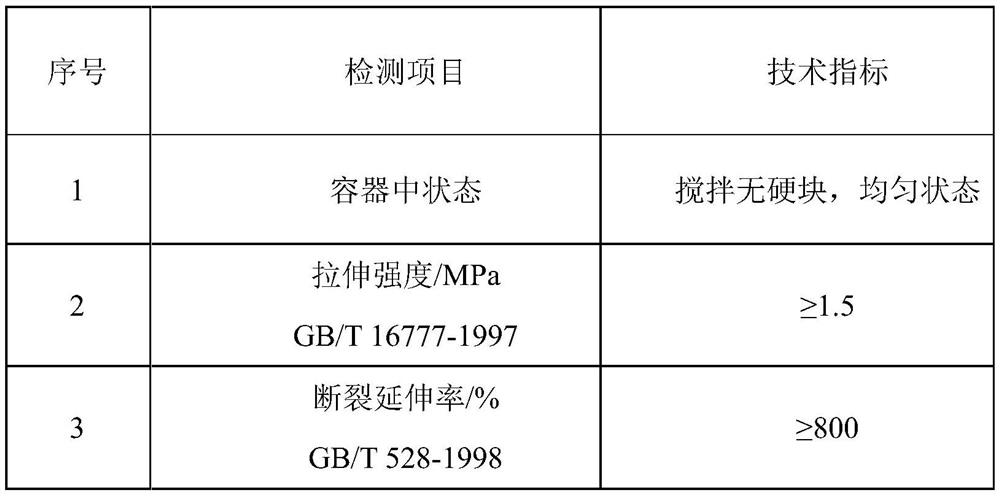 Water-based high-elasticity organic rubber waterproof paste and preparation method thereof