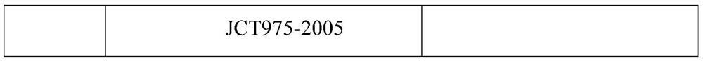 Water-based high-elasticity organic rubber waterproof paste and preparation method thereof