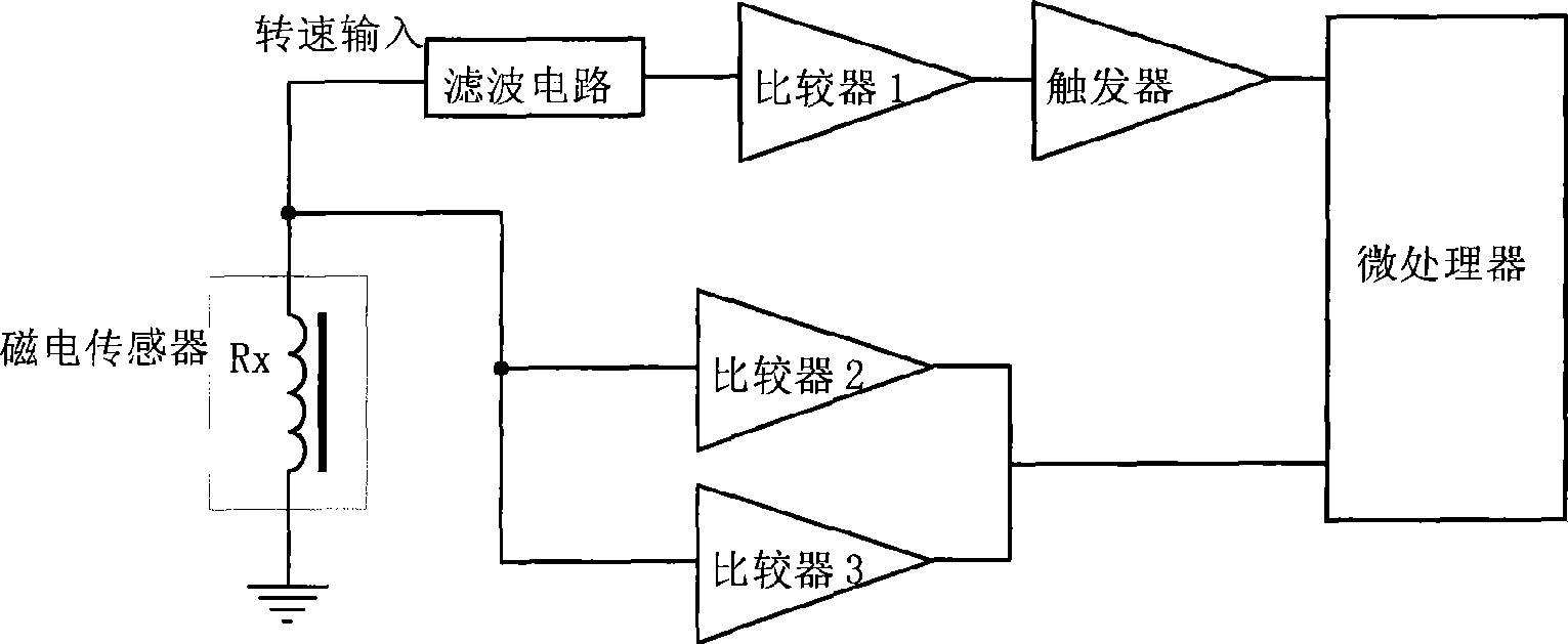 Magnetoelectric sensor adjusting circuit