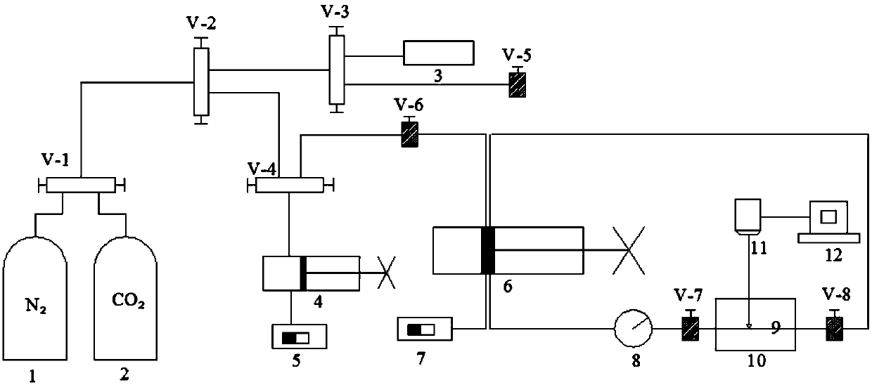 In-situ on-line measurement method for solubility of CO2in pure water