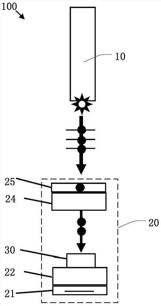 Circularly polarized laser pen and laser remote interaction device