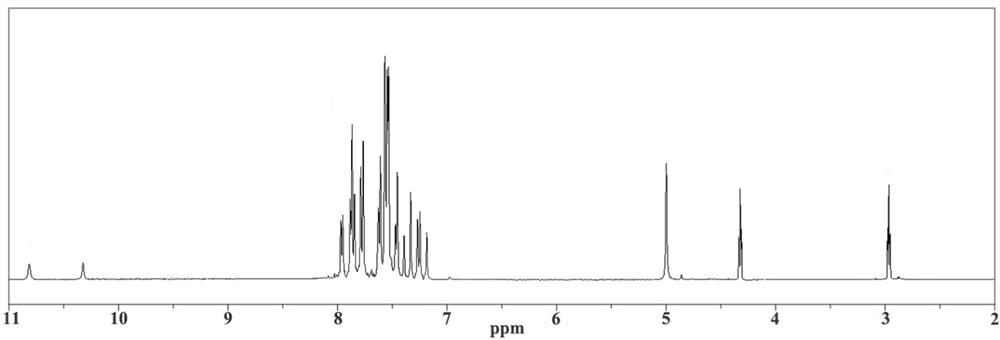 Triazole modified ferric oxide photocatalyst and preparation method thereof