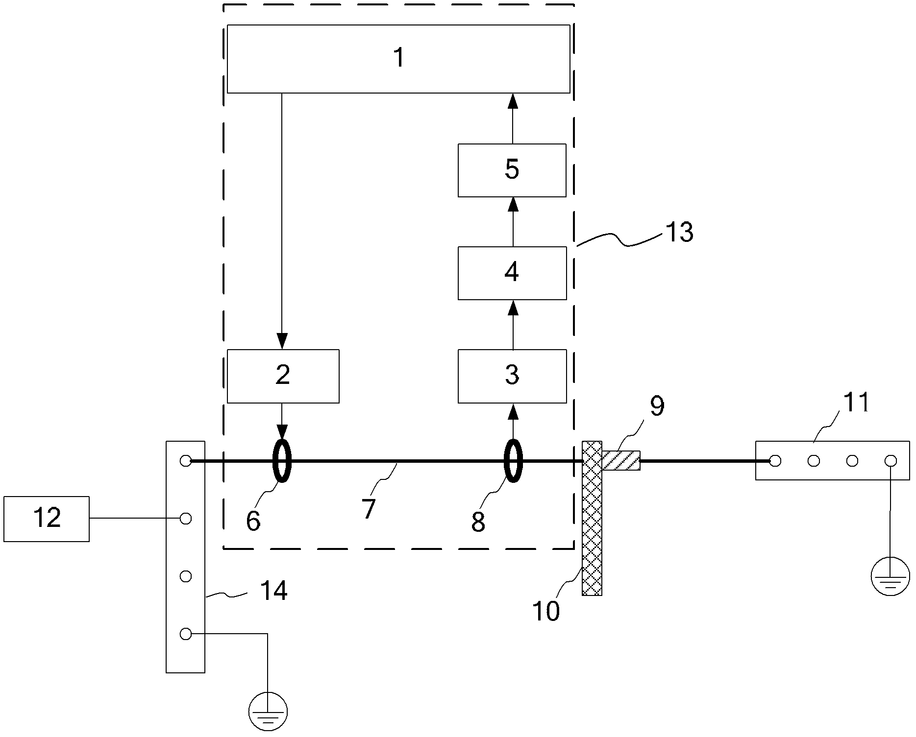 Equipment with resistance measurement device and method for measuring carbon brush contact resistance