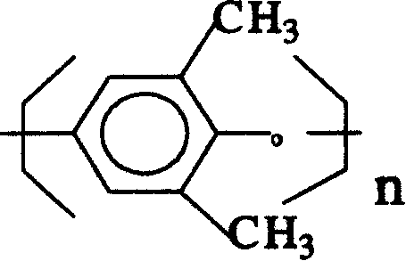 Halogen -free flame-proof ABS resin and its preparing method