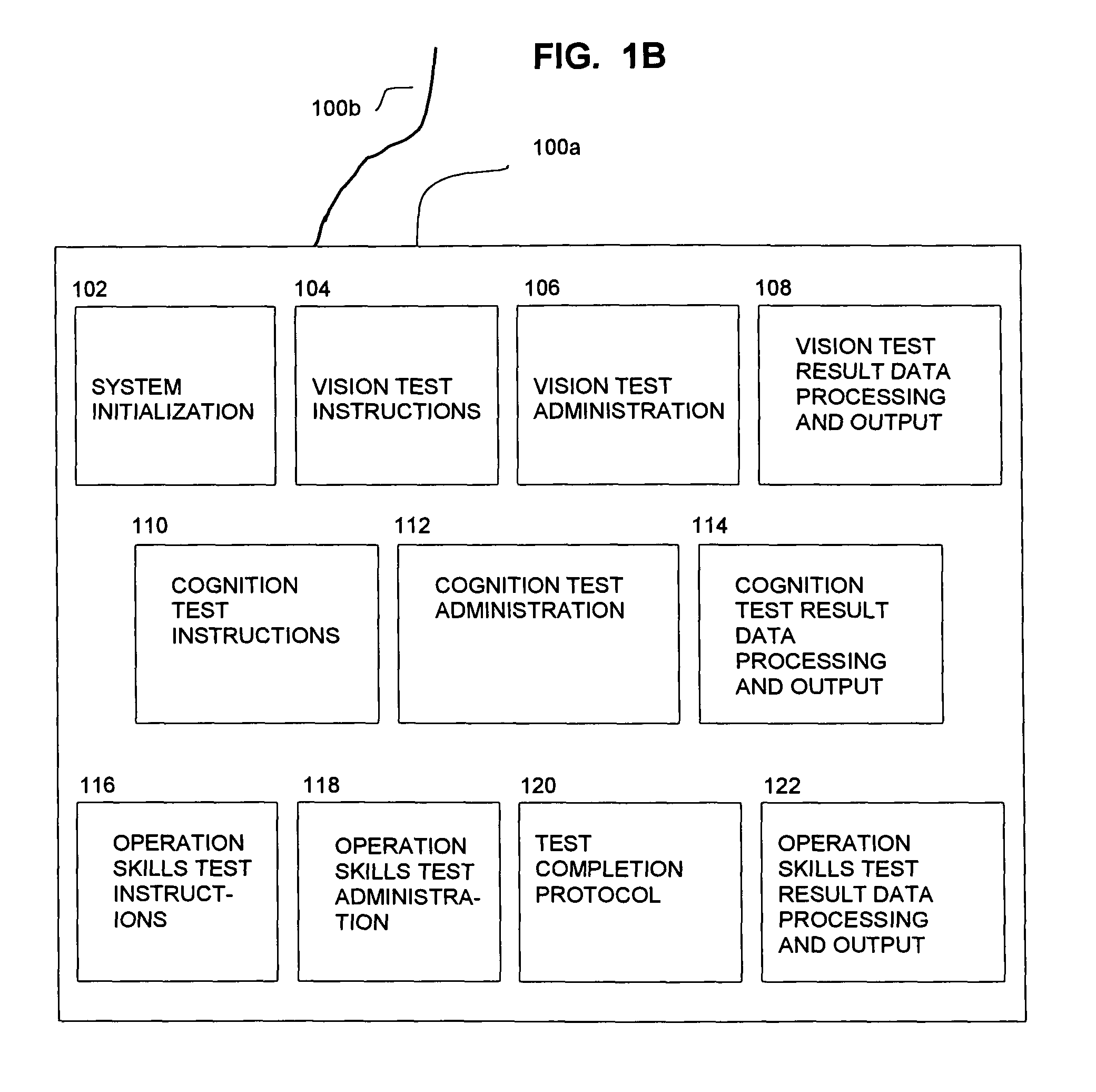 Automatic system and methods for measuring and evaluating at least one of mass vision, cognition, knowledge, operation skills, and the like