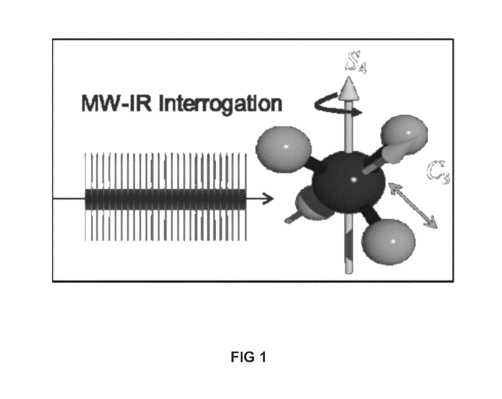 Differential excitation spectroscopy