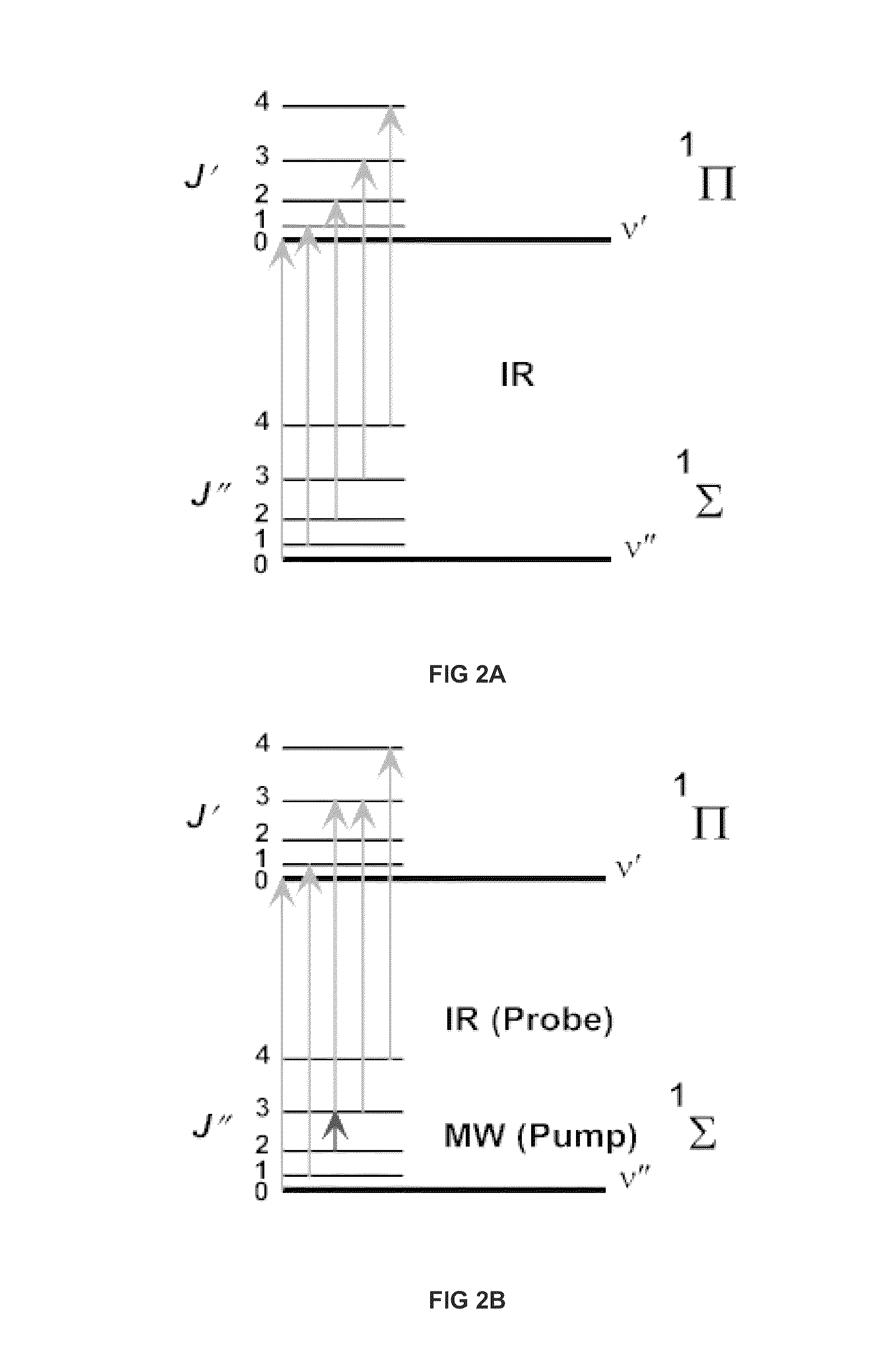 Differential excitation spectroscopy