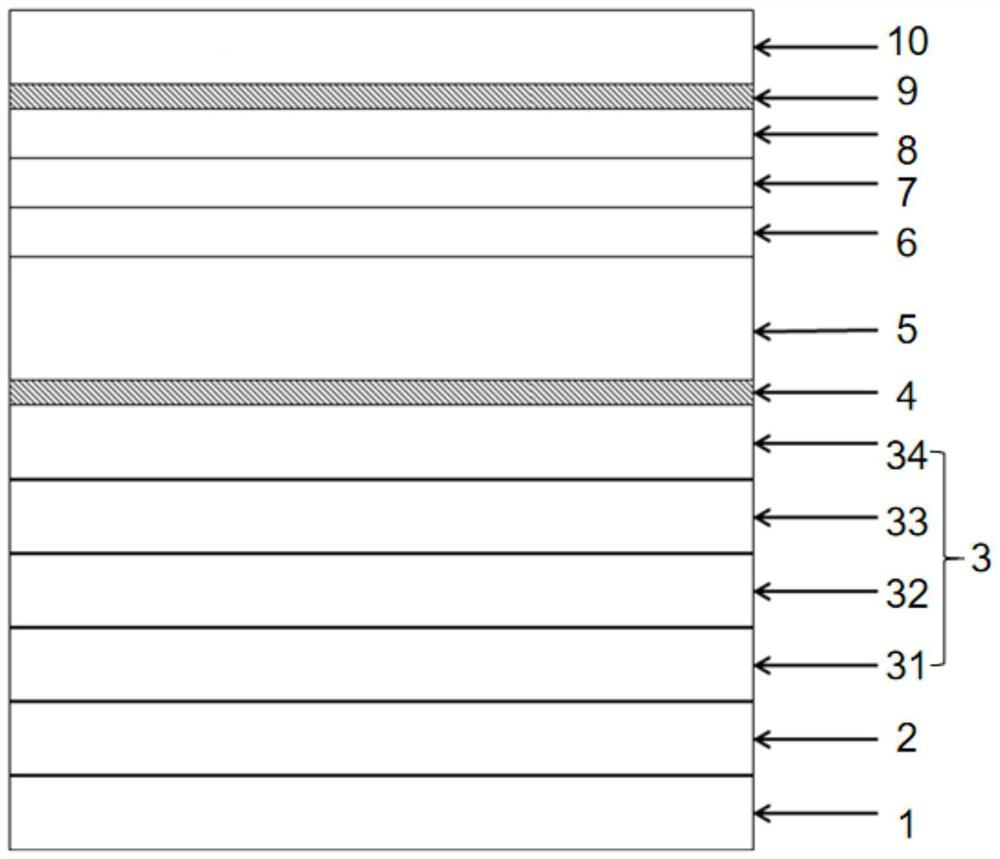 A kind of distributed feedback laser and its preparation method