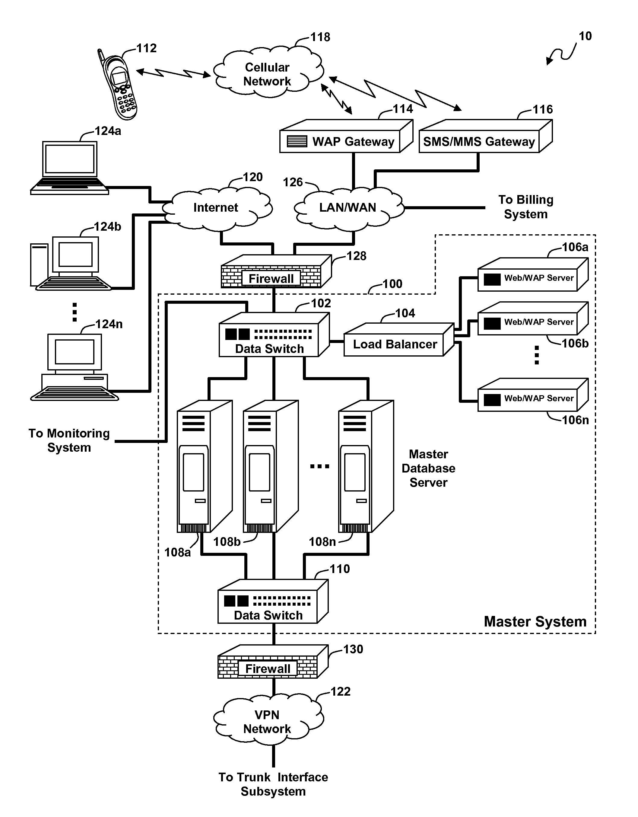 Telephone communications system, a method of delivering content to a calling party and a method of distributing information to a calling party