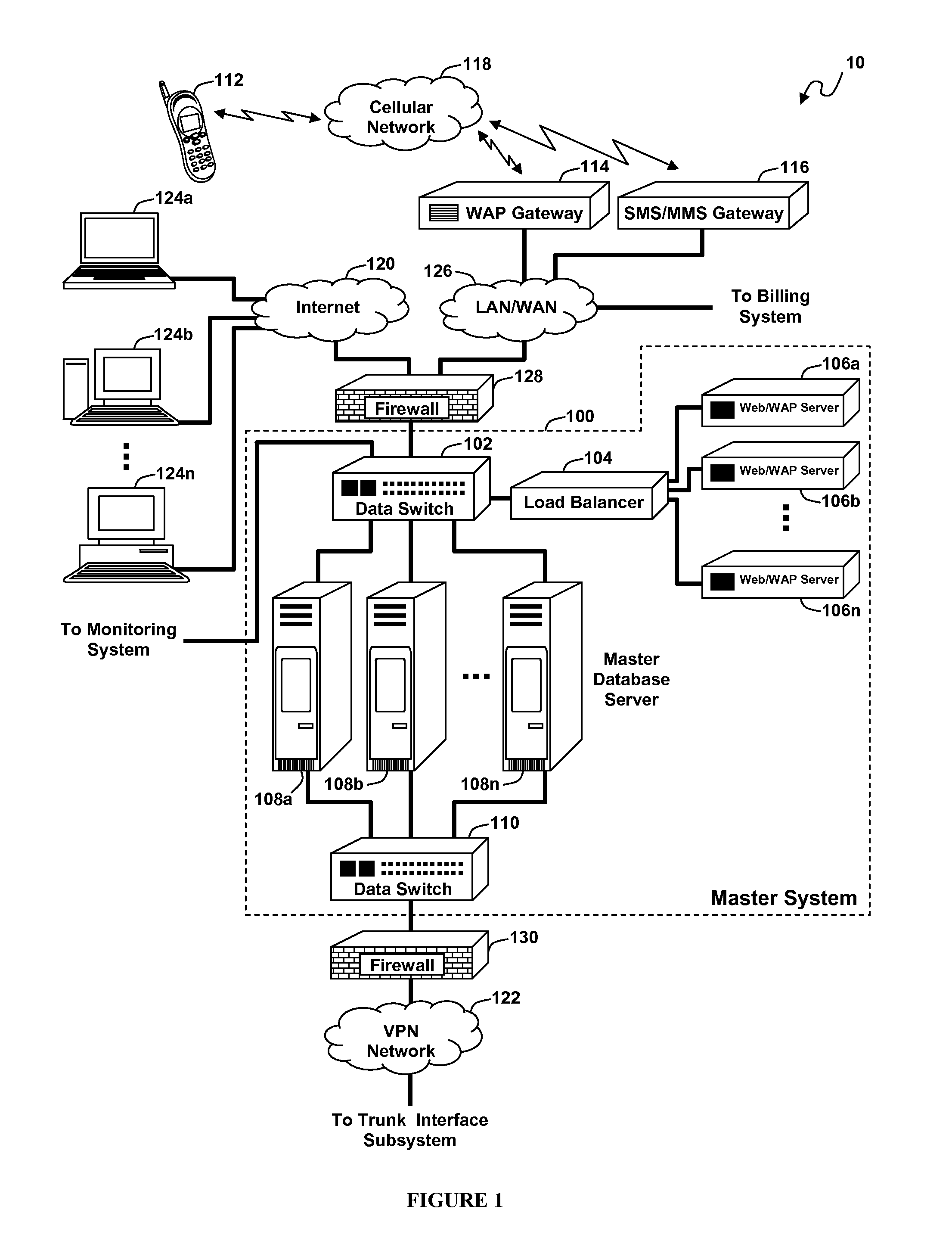 Telephone communications system, a method of delivering content to a calling party and a method of distributing information to a calling party