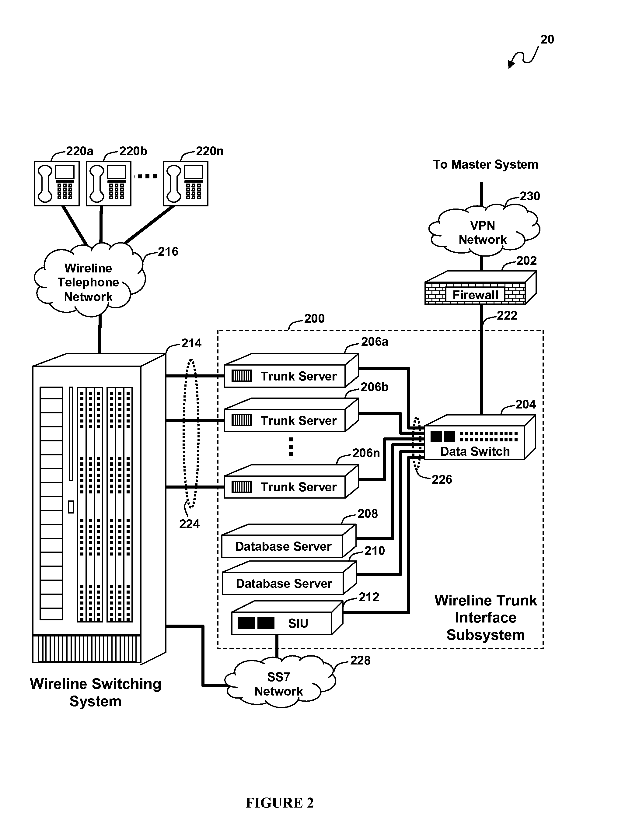 Telephone communications system, a method of delivering content to a calling party and a method of distributing information to a calling party