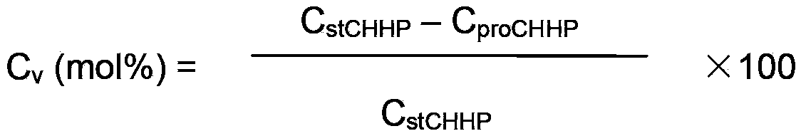 Functionalized mid-pore silica material and preparation and application thereof