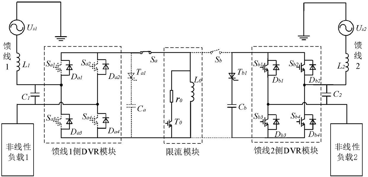 Inter-line multifunctional fault current limiting system