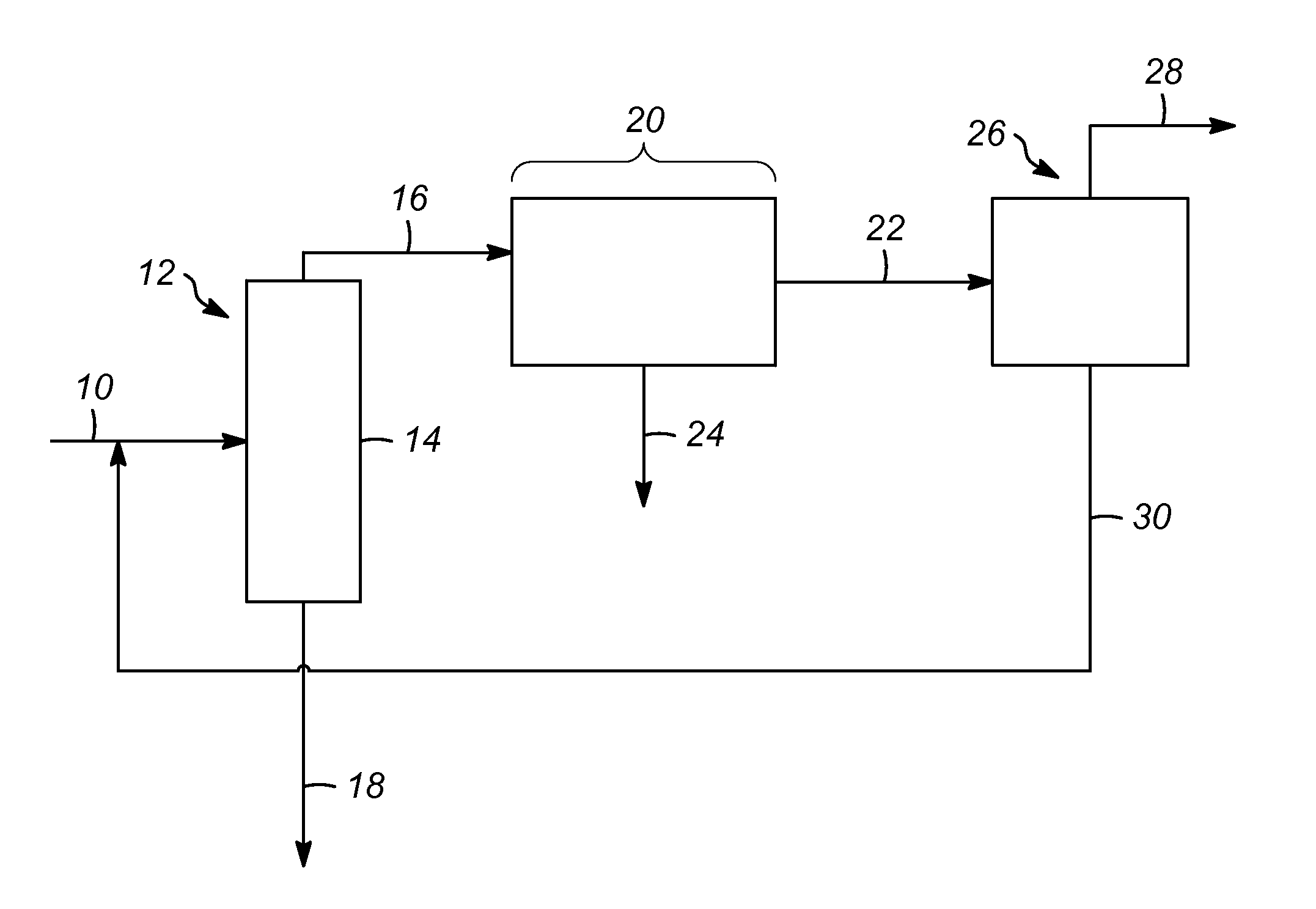 Process for increasing the yield of an isomerization zone