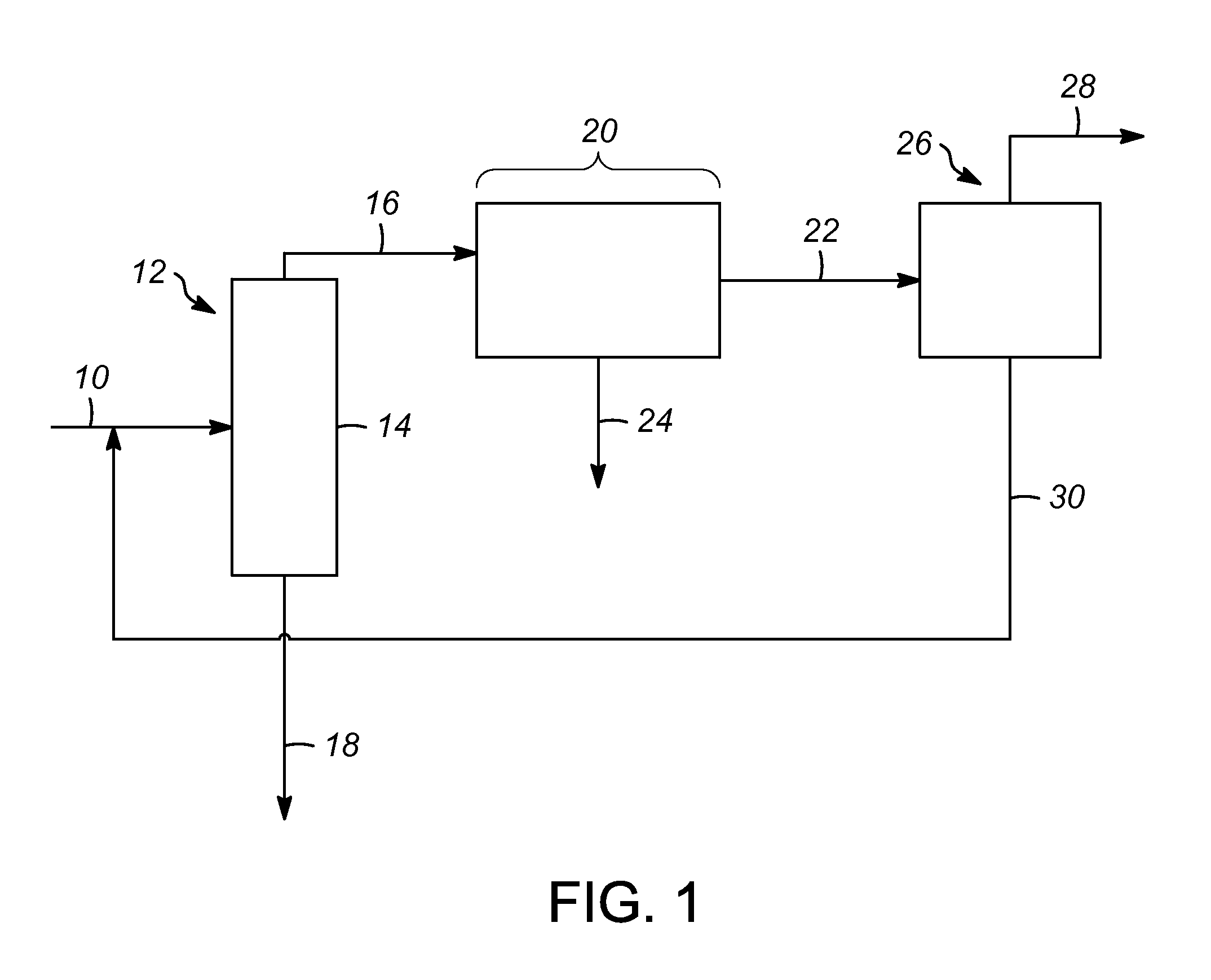 Process for increasing the yield of an isomerization zone