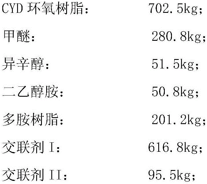 Negative waterborne coating emulsion and production process thereof