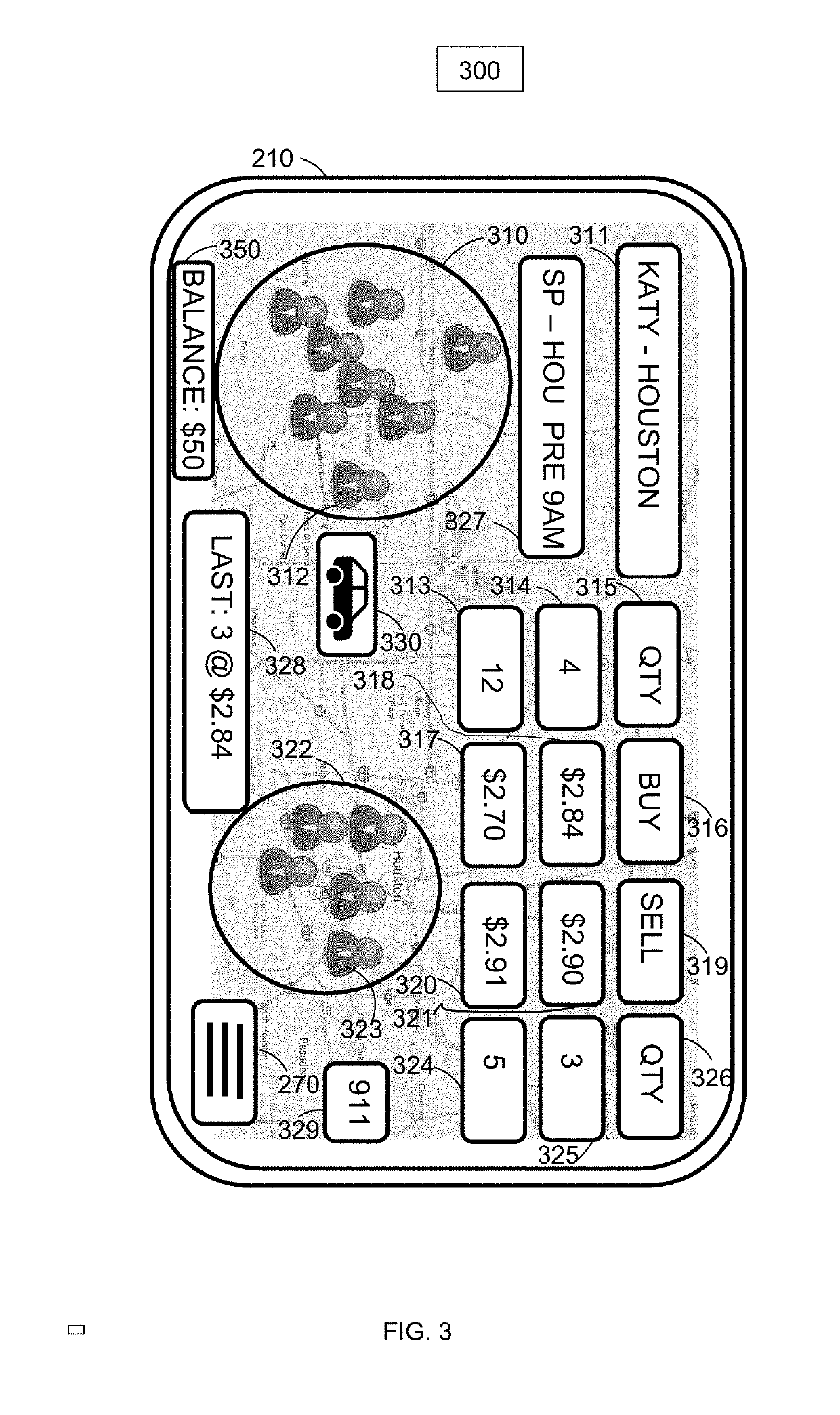 Securitization of transportation units