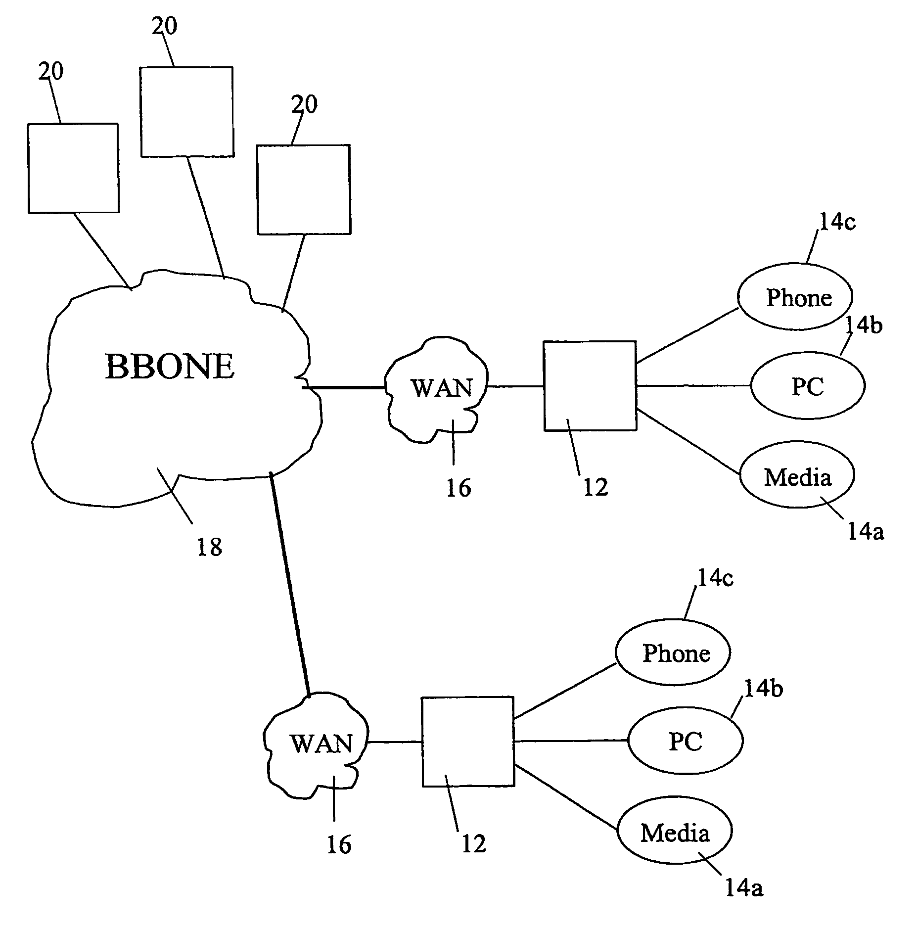 Adaptive ethernet switch system and method