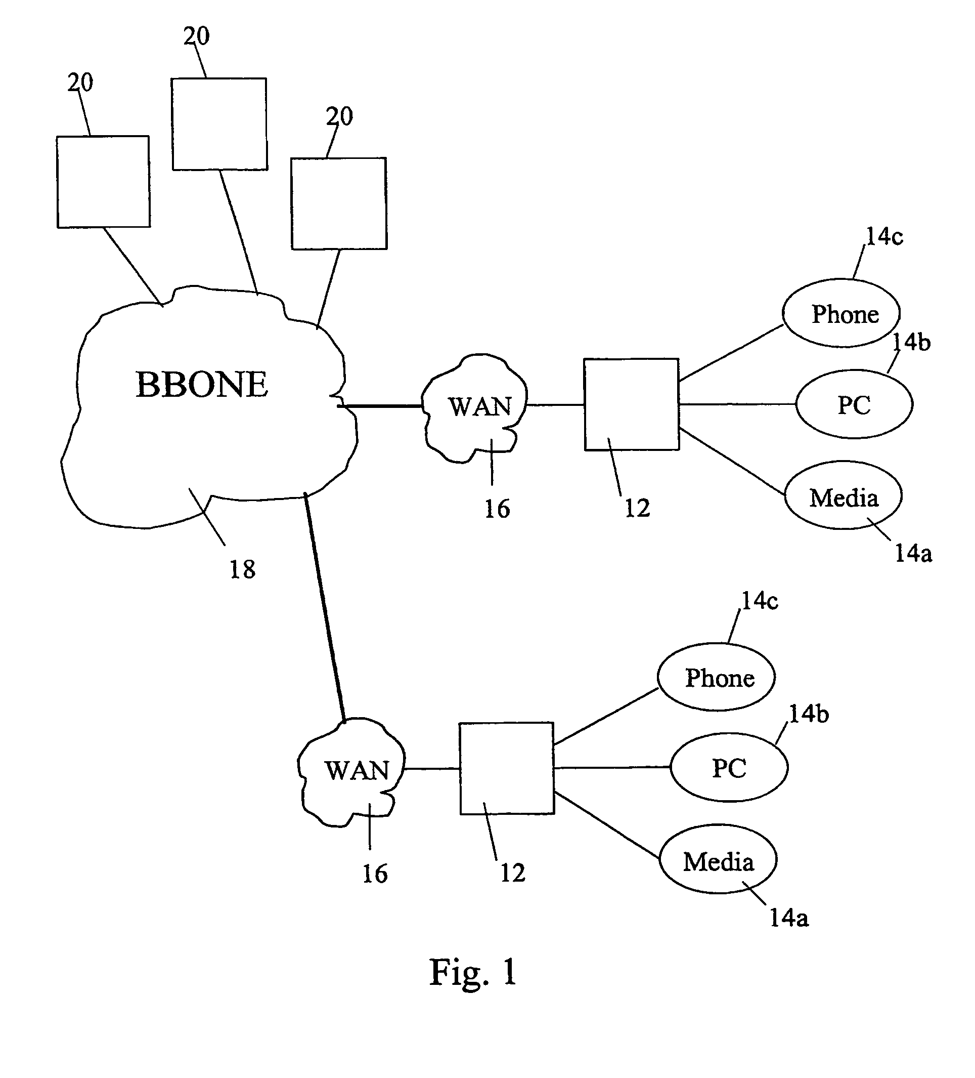 Adaptive ethernet switch system and method