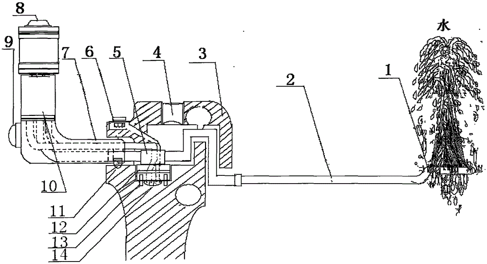 Mechanical multifunctional toilet and control device and method