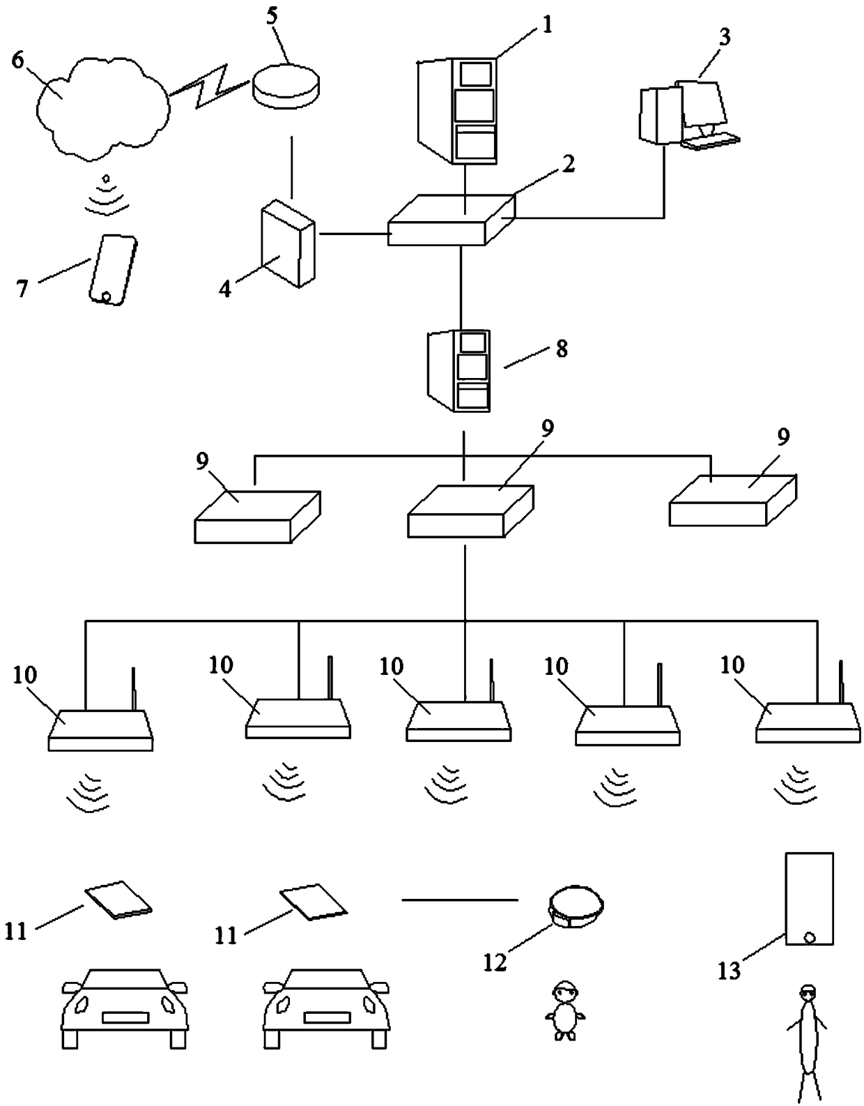 Intelligent navigation and positioning system and method based on wifi