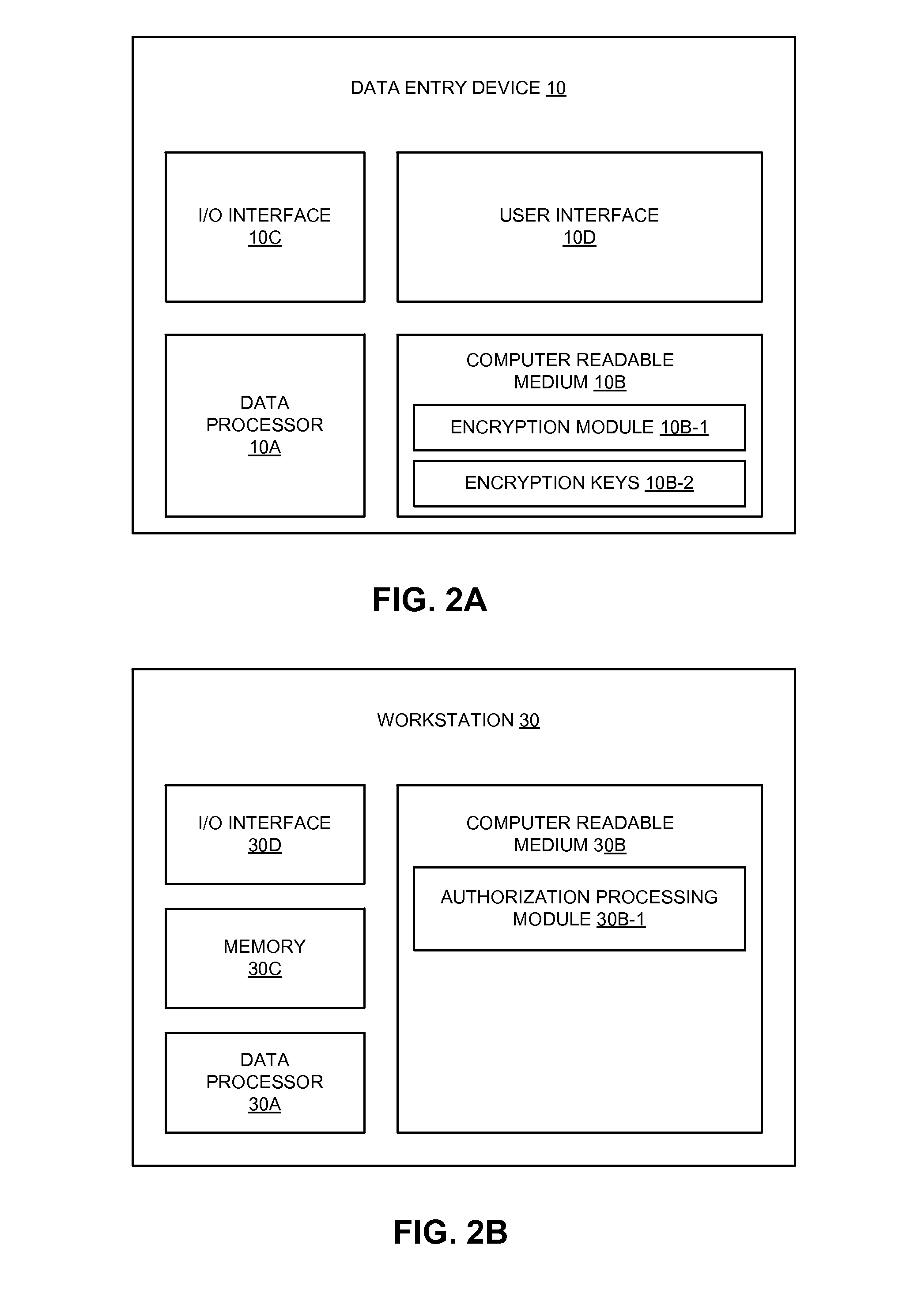 Secure payment processing using authorization request