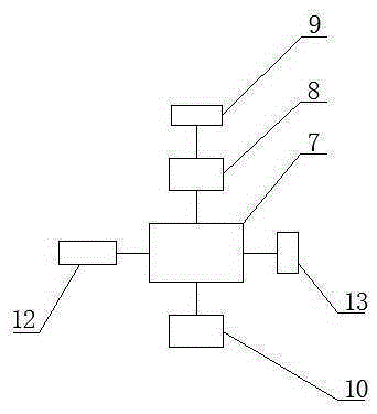 The method of retracting and retracting the high temperature dust collection baffle