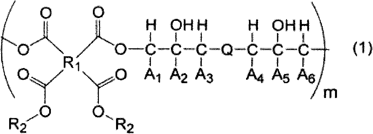 Composition for forming resist underlayer film and method for forming resist pattern using the same