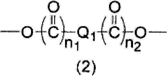 Composition for forming resist underlayer film and method for forming resist pattern using the same