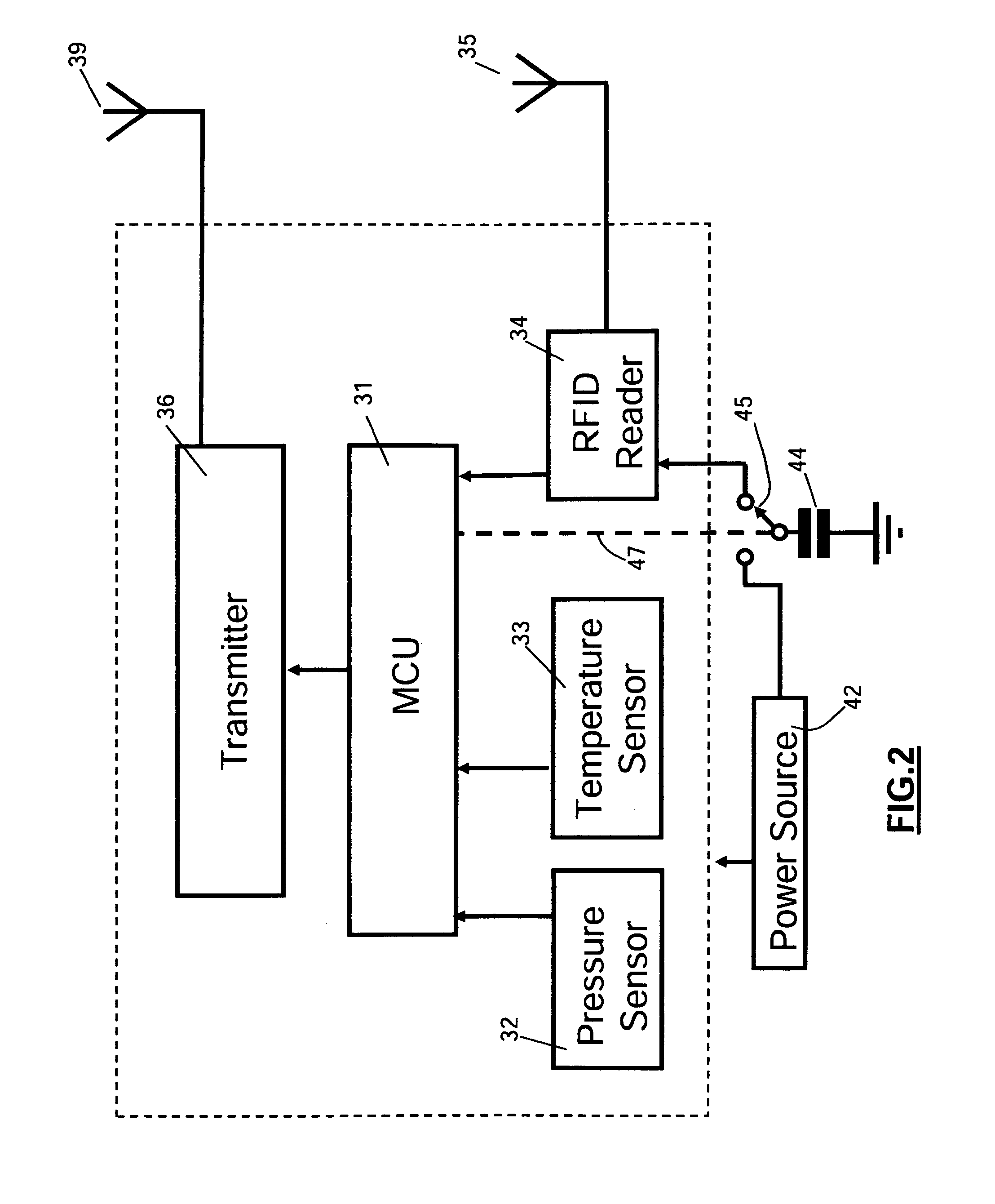 Tire parameter monitoring system with sensor location using RFID tags