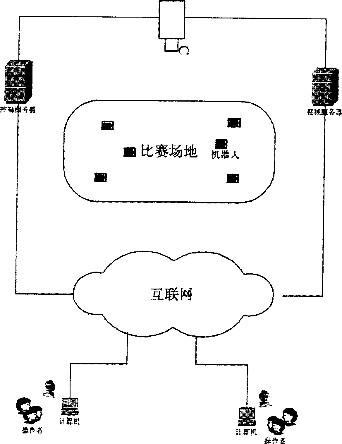 Method for operating robot football game remotely based on internet